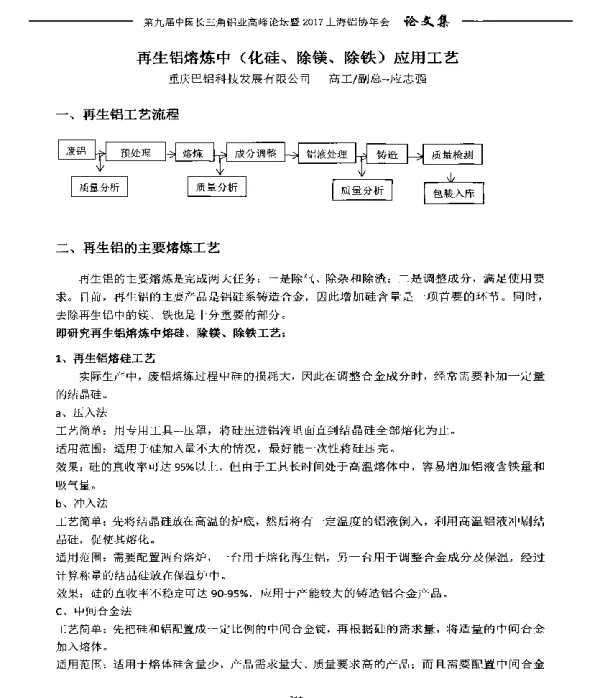 再生铝熔炼中(化硅、除镁、除铁)应用工艺