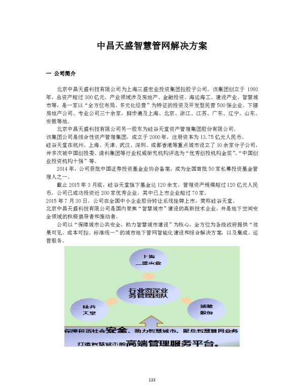 中昌天盛智慧管网解决方案