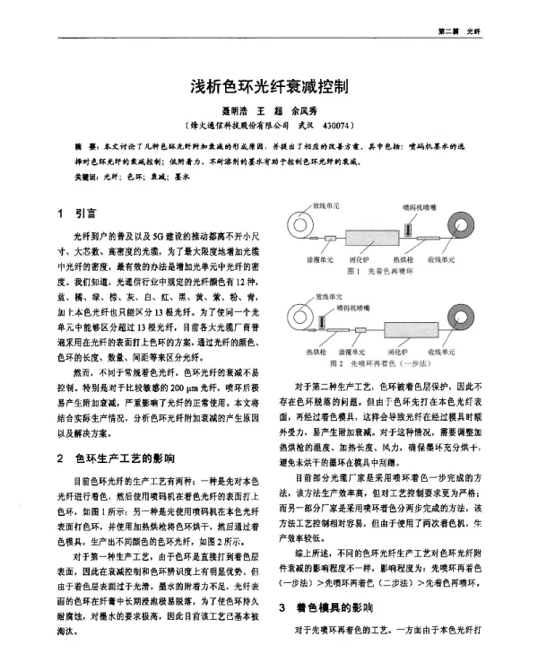 浅析色环光纤衰减控制