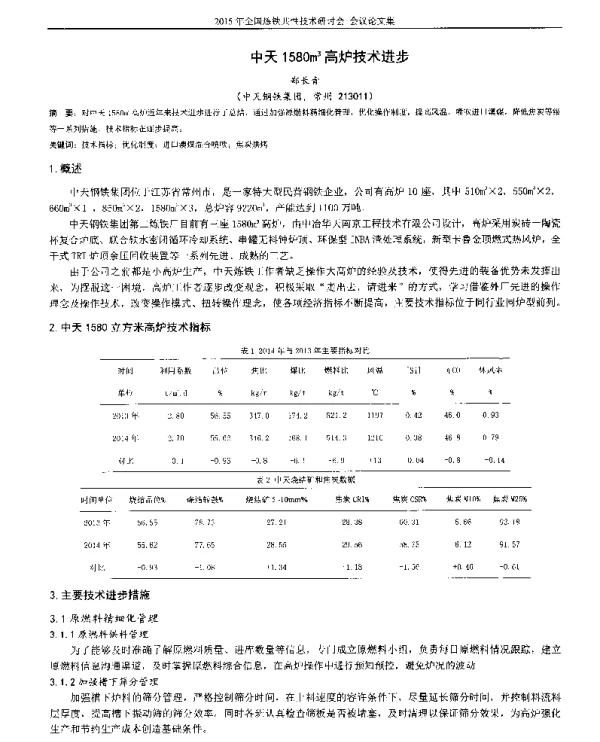 中天1580m3高炉技术进步