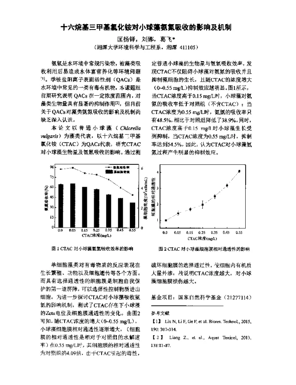 十六烷基三甲基氯化铵对小球藻氨氮吸收的影响及机制