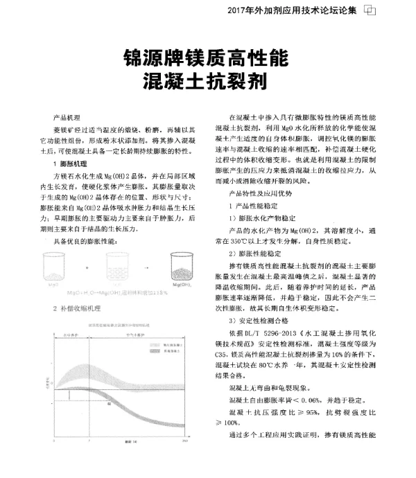 锦源牌镁质高性能混凝土抗裂剂