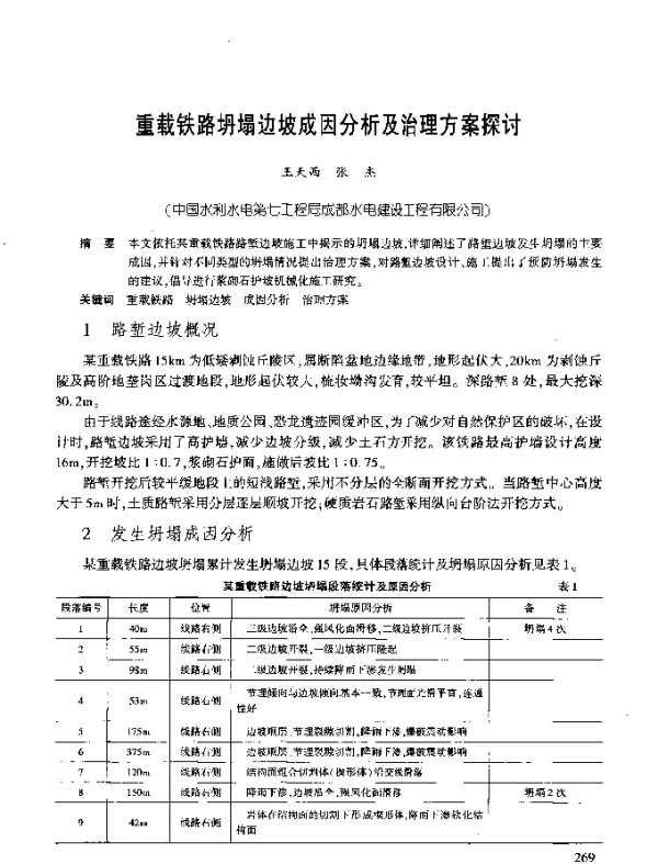 重载铁路坍塌边坡成因分析及治理方案探讨