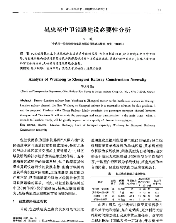 吴忠至中卫铁路建设必要性分析