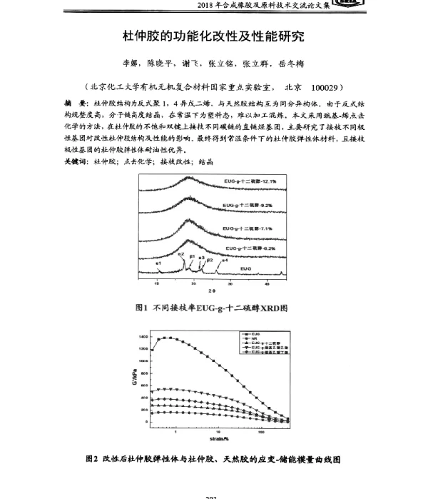 杜仲胶的功能化改性及性能研究