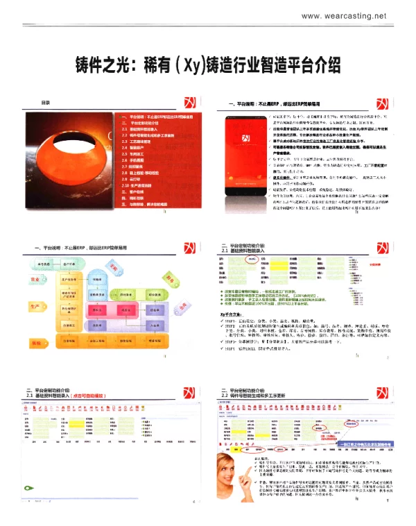 铸件之光稀有(Xy)铸造行业智造平台介绍