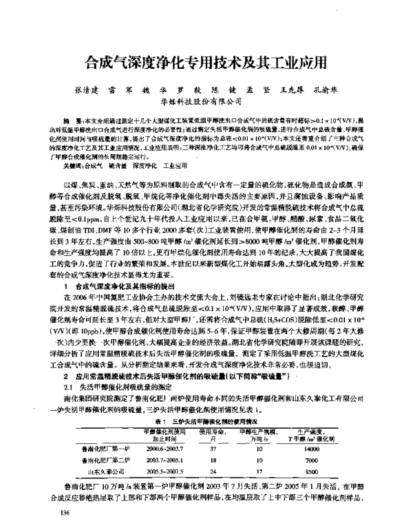 合成气深度净化专用技术及其工业应用