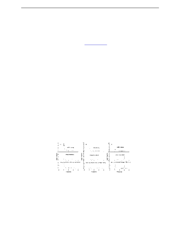 基于点击化学键合核酸适配体的杂化硅胶亲和整体柱