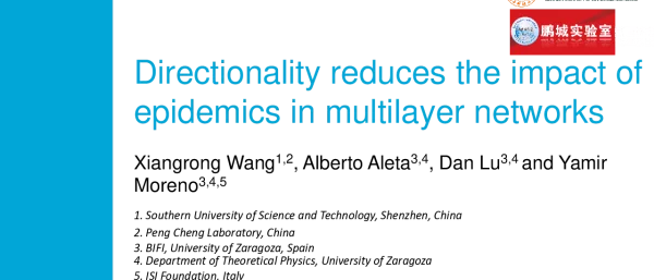 Directionalityreducestheimpactofepidemicsinmultilayernetworks