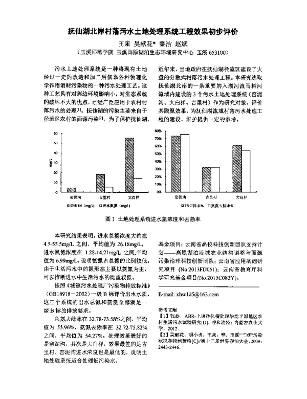 抚仙湖北岸村落污水土地处理系统工程效果初步评价