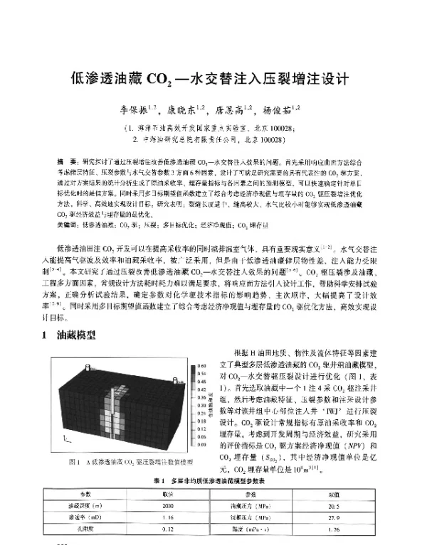 低渗透油藏CO2-水交替注入压裂增注设计