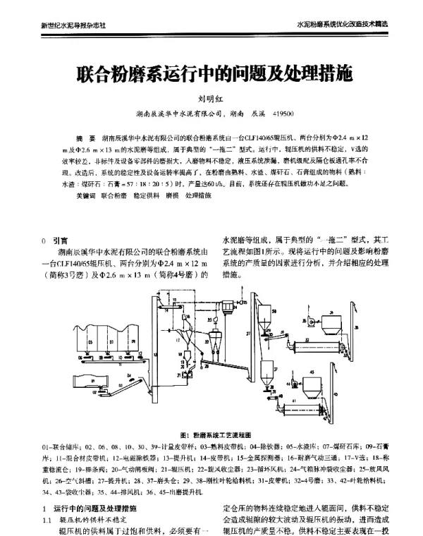 联合粉磨系运行中的问题及处理措施