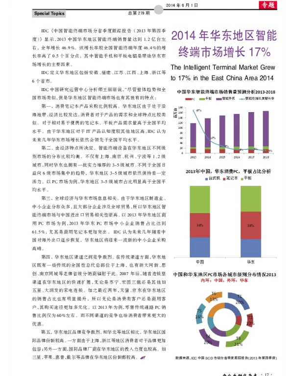 2014年华东地区智能终端市场增长17%
