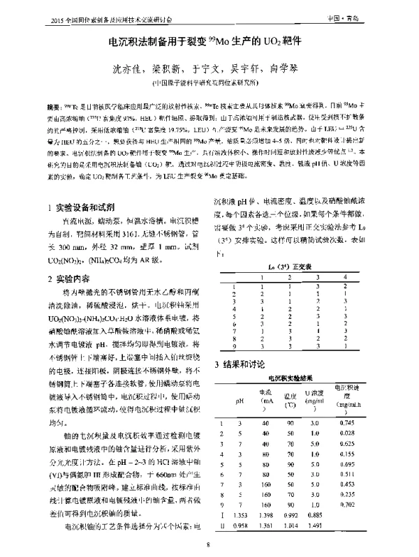 电沉积法制备用于裂变99Mo生产的UO2靶件