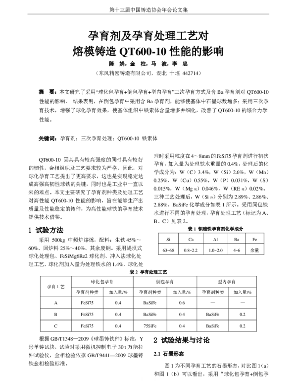 孕育剂及孕育处理工艺对熔模铸造QT600-10性能的影响