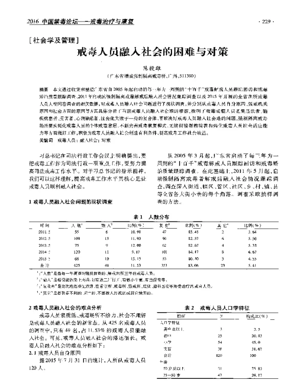 戒毒人员融入社会的困难与对策