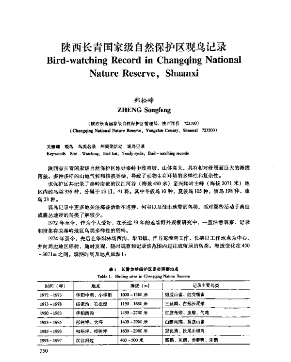 陕西长青国家级自然保护区观鸟记录