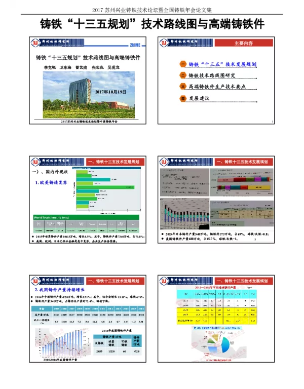 铸铁“十三五规划”技术路线图与高端铸铁件