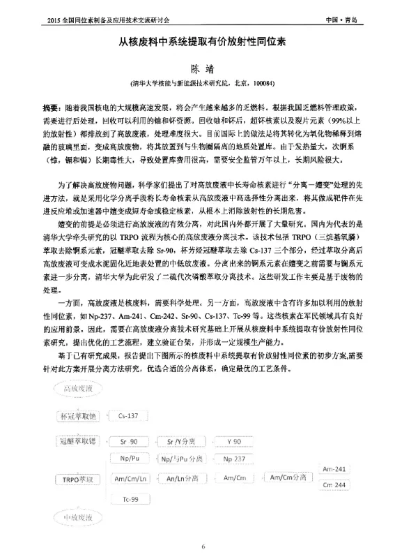 从核废料中系统提取有价放射性同位素