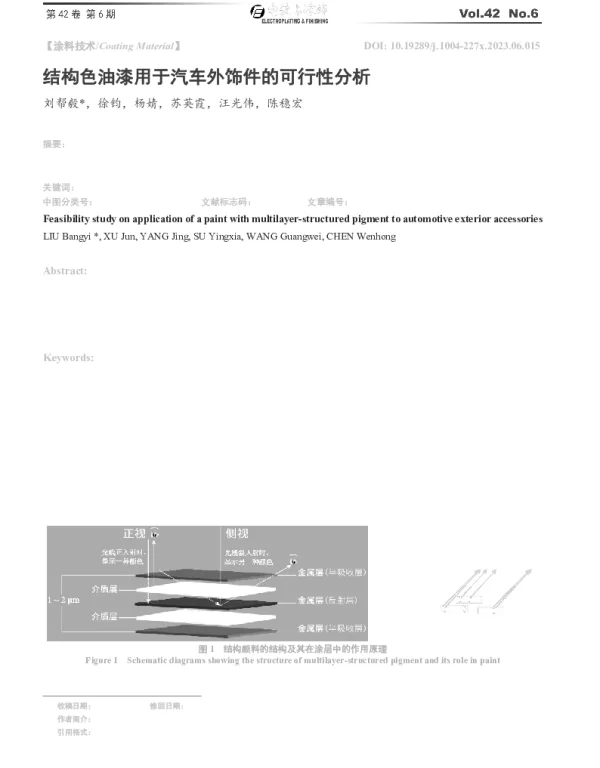 结构色油漆用于汽车外饰件的可行性分析