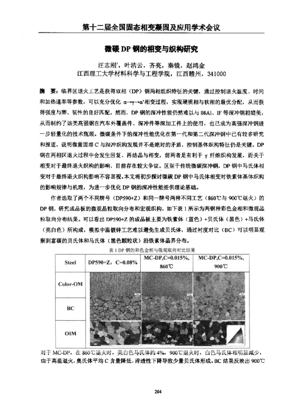 微碳DP钢的相变与织构研究