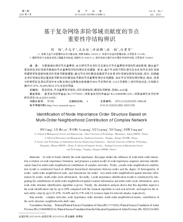 基于复杂网络多阶邻域贡献度的节点重要性序结构辨识