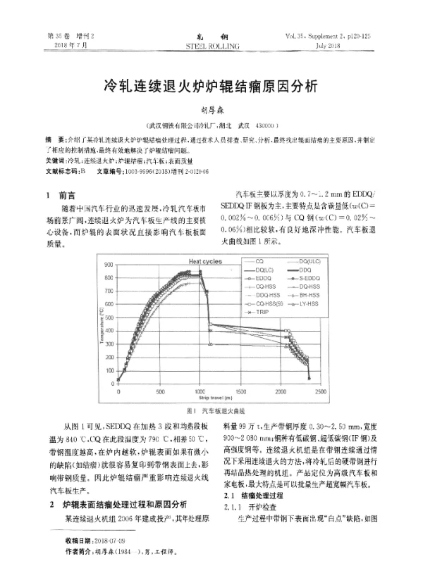 冷轧连续退火炉炉辊结瘤原因分析