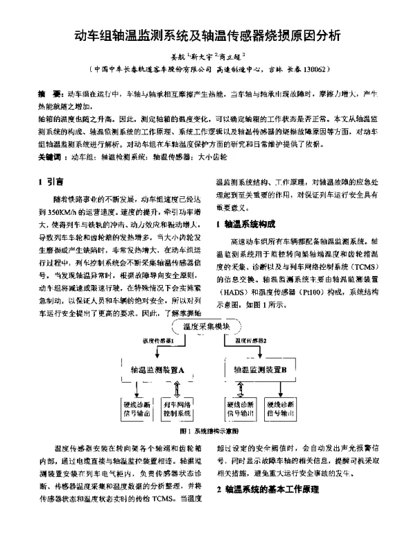 动车组轴温监测系统及轴温传感器烧损原因分析