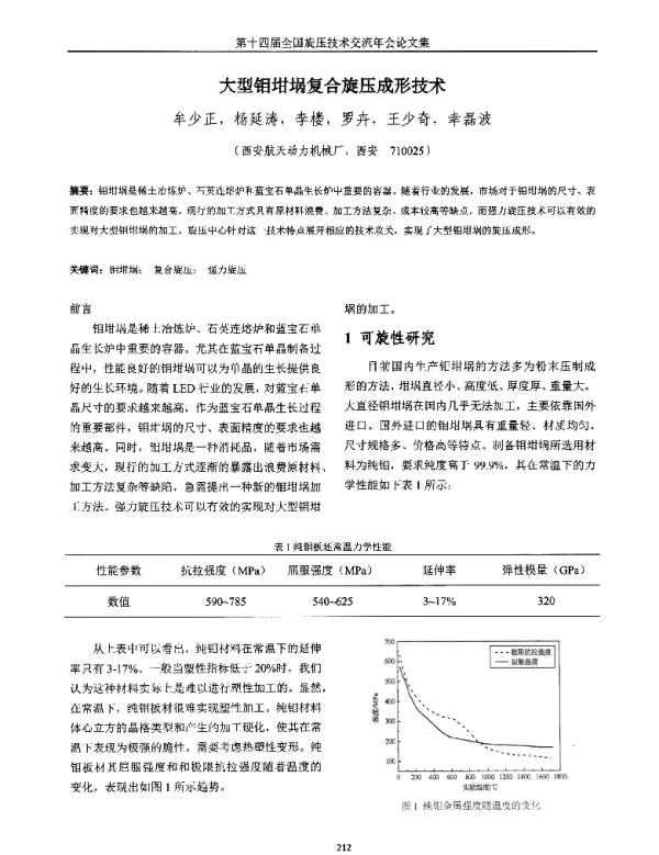 大型钼坩埚复合旋压成形技术
