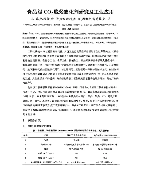 食品级CO2脱烃催化剂研究及工业应用