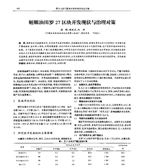 姬塬油田罗27区块开发现状与治理对策