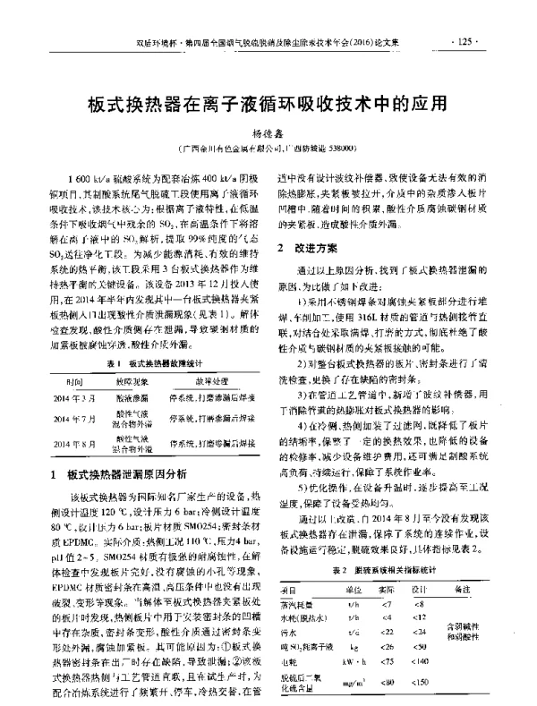 板式换热器在离子液循环吸收技术中的应用