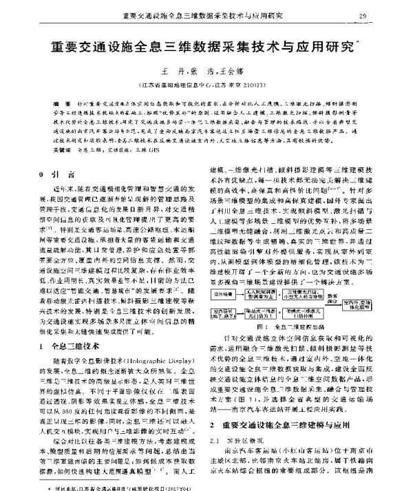 重要交通设施全息三维数据采集技术与应用研究