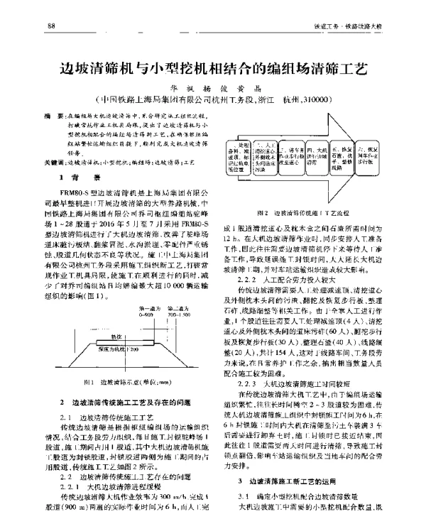 边坡清筛机与小型挖机相结合的编组场清筛工艺