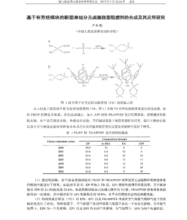 基于杯芳烃模块的新型单组分无卤膨胀型阻燃剂的合成及其应用研究