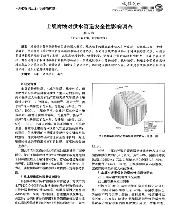 土壤腐蚀对供水管道安全性影响调查