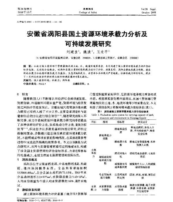安徽省涡阳县国土资源环境承载力分析及可持续发展研究