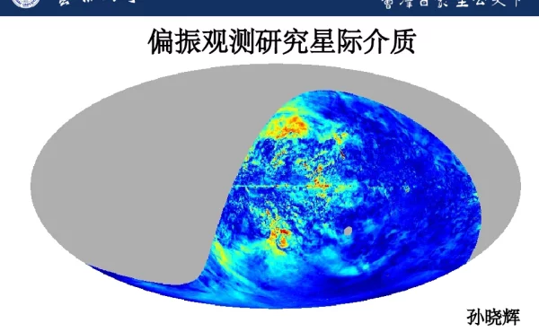 偏振观测研究星际介质