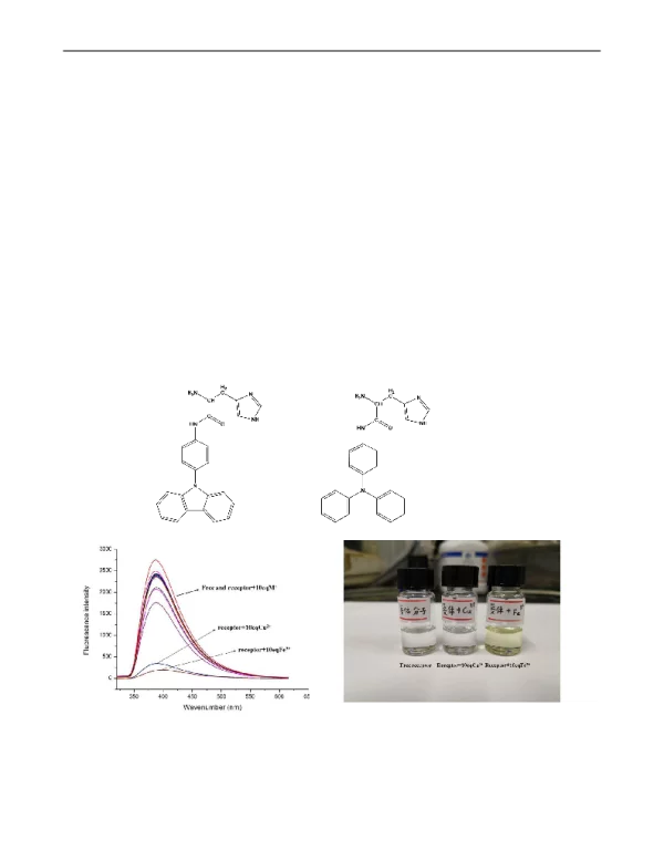 新型组氨酸仿肽探针分子的合成及其对Fe3+和Cu2+识别性能的研究