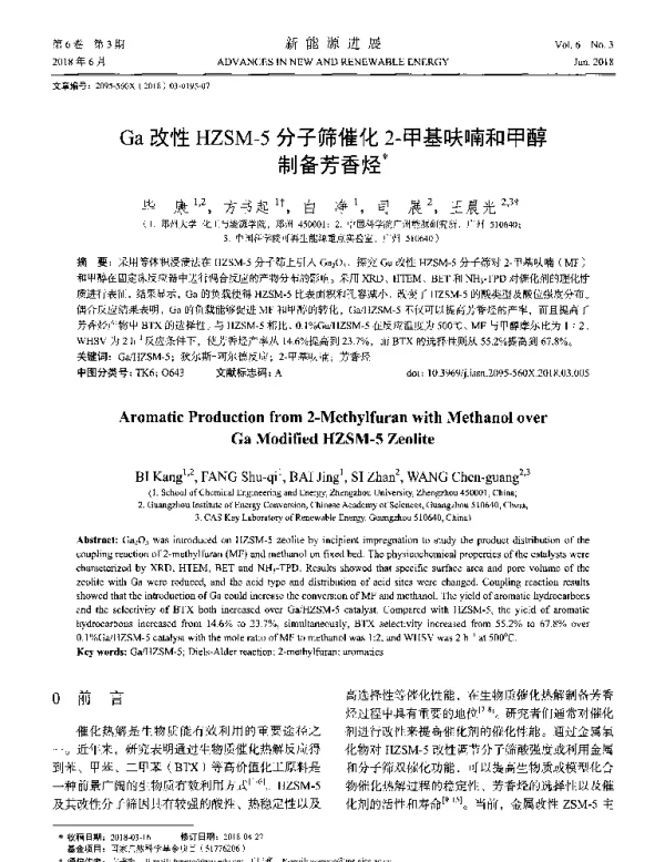 Ga改性HZSM-5分子筛催化2-甲基呋喃和甲醇制备芳香烃