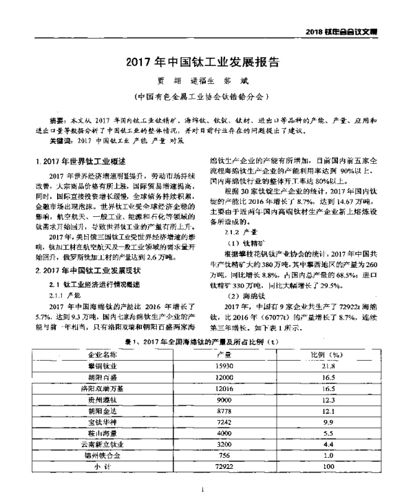 2017年中国钛工业发展报告
