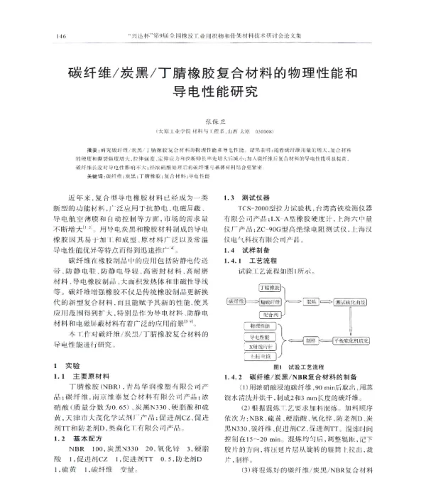 碳纤维炭黑丁腈橡胶复合材料的物理性能和导电性能研究