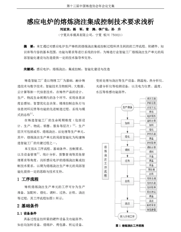 感应电炉的熔炼浇注集成控制技术要求浅析