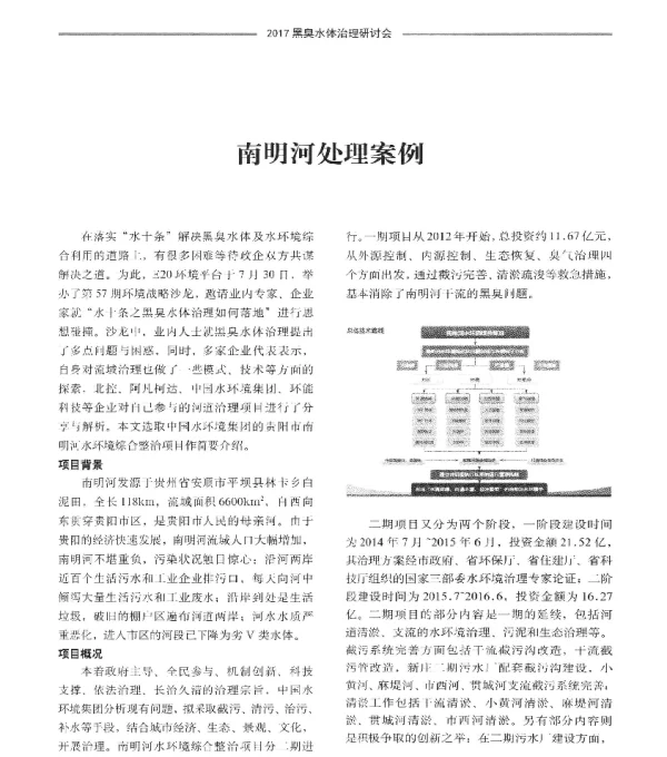 南明河处理案例