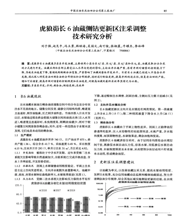 虎狼峁长6油藏侧钻更新区注采调整技术研究分析