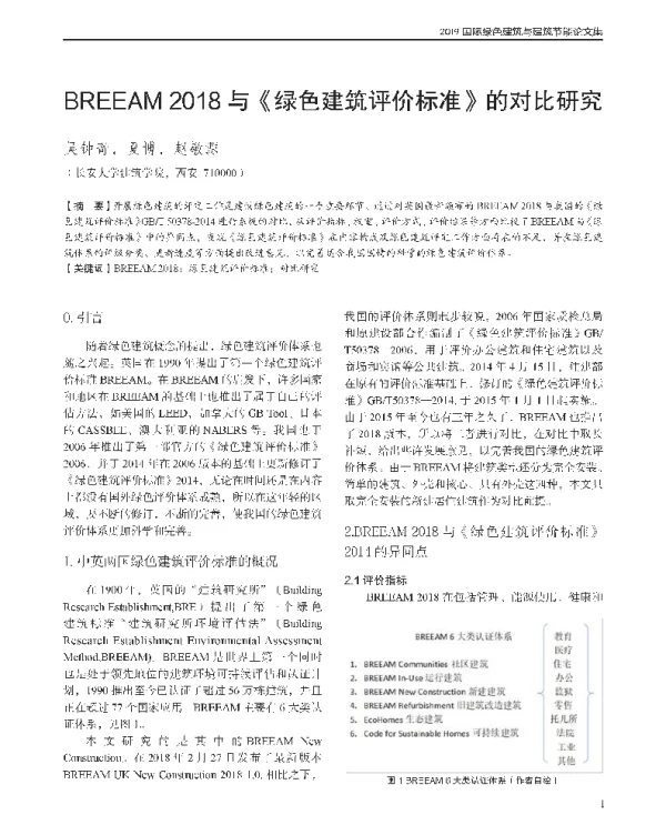 BREEAM2018与《绿色建筑评价标准》的对比研究