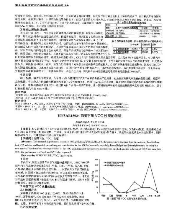 前围下垫VOC性能的改进