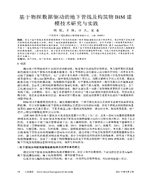 基于物探数据驱动的地下管线及构筑物BIM建模技术研究与实践