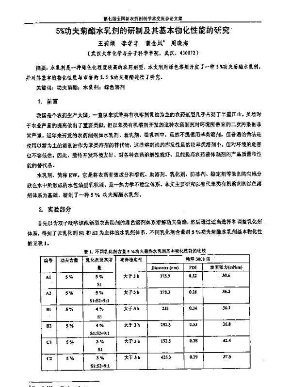 5％功夫菊酯水乳剂的研制及其基本物化性能的研究