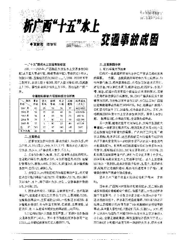 析广西十五水上交通事故成因